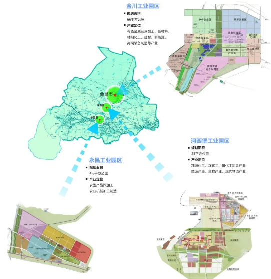 集團(tuán)助力甘肅省金昌經(jīng)濟(jì)技術(shù)開發(fā)區(qū)委托招商引資，推動主導(dǎo)產(chǎn)業(yè)轉(zhuǎn)型發(fā)展