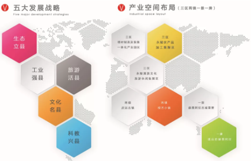 集團全力助推遼寧撫順新賓滿族自治縣委托招商引資，搶抓發展新機遇，推進全縣特色產業轉型升級