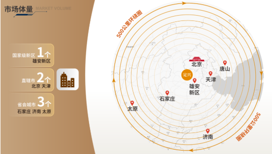 集團全力助推河北省定興縣?委托招商引資，以產業(yè)賦能促高質量發(fā)展