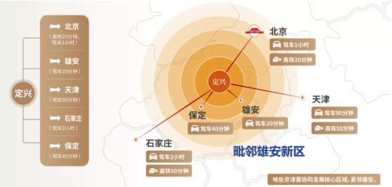 集團全力助推河北省定興縣?委托招商引資，以產業(yè)賦能促高質量發(fā)展