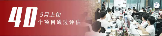 項目開發再創新高！9月上旬，集團成功通過40個優質投資選址項目