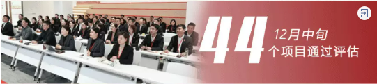 繆力同心，向年度目標任務發(fā)起“總攻”！12月中旬，集團成功通過44個優(yōu)質(zhì)投資選址項目