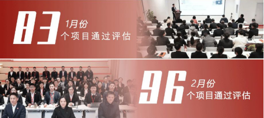 【委托運營服務地圖】“開門紅”,穩了!項目簽約落地接連不斷! 【委托運營服務地圖】“開門紅”,穩了!項目簽約落地接連不斷!