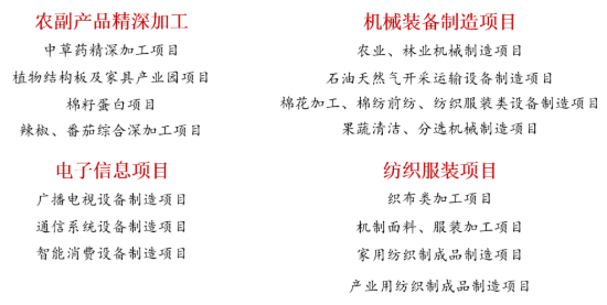 集團全力助推新疆第二師鐵門關市委托招商引資，打造宜居宜業軍墾生態新城！