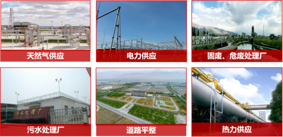 集團全力助推新疆第二師鐵門關市委托招商引資，打造宜居宜業軍墾生態新城！