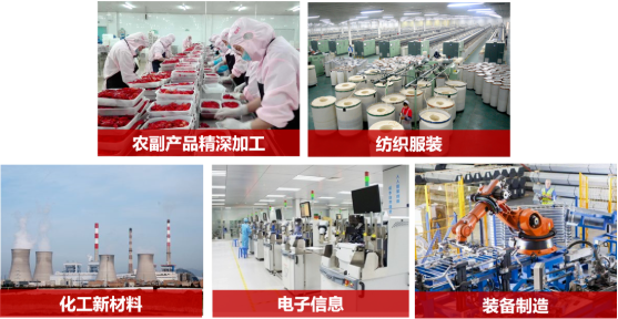 集團全力助推新疆第二師鐵門關市委托招商引資，打造宜居宜業軍墾生態新城！
