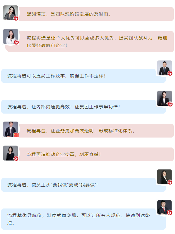 流程為王,項目為要,招商為先!集團董事長陳谷音為近百名集團干部作流程再造專題招商培訓! 流程為王,項目為要,招商為先!集團董事長陳谷音為近百名集團干部作流程再造專題招商培訓!