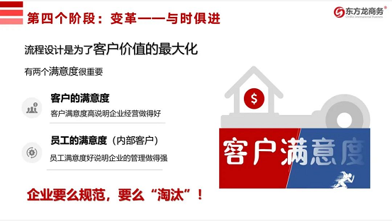 流程為王,項目為要,招商為先!集團董事長陳谷音為近百名集團干部作流程再造專題招商培訓! 流程為王,項目為要,招商為先!集團董事長陳谷音為近百名集團干部作流程再造專題招商培訓!