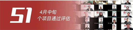 戰(zhàn)“疫”不松懈,開(kāi)發(fā)不停歇!4月中旬,集團(tuán)成功通過(guò)51個(gè)優(yōu)質(zhì)投資選址項(xiàng)目 戰(zhàn)“疫”不松懈,開(kāi)發(fā)不停歇!4月中旬,集團(tuán)成功通過(guò)51個(gè)優(yōu)質(zhì)投資選址項(xiàng)目