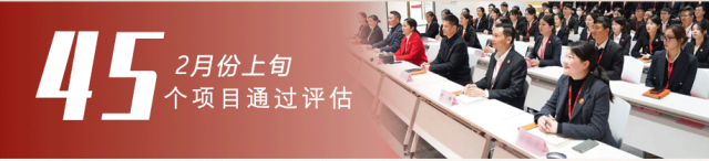 東方龍商務舉行2023年目標責任書簽訂大會暨“開門紅”競賽再動員 東方龍商務舉行2023年目標責任書簽訂大會暨“開門紅”競賽再動員