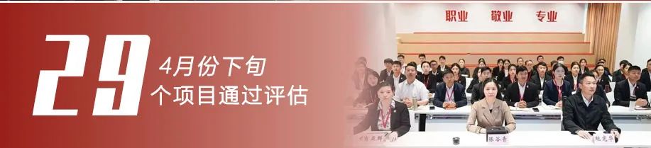 用好集團招商“指揮棒”,激活項目開發正能量!4月下旬,集團29個優質投資選址項目通過評估 用好集團招商“指揮棒”,激活項目開發正能量!4月下旬,集團29個優質投資選址項目通過評估