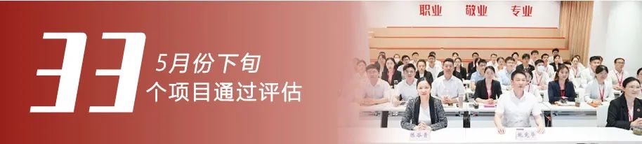 大項目“頂天立地”,跑出落地“加速度”!5月下旬,集團33個優質投資選址項目成功通過評估 大項目“頂天立地”,跑出落地“加速度”!5月下旬,集團33個優質投資選址項目成功通過評估