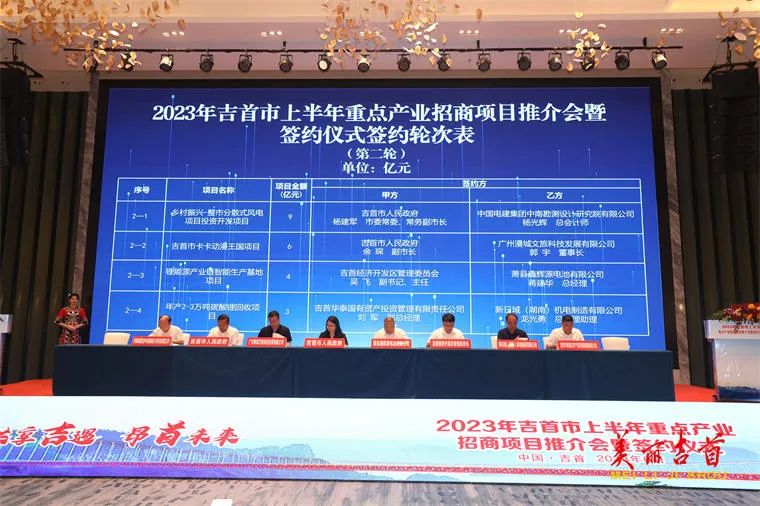 湘西吉首市·重資產動漫城項目正式落地。 湘西吉首市·重資產動漫城項目正式落地。