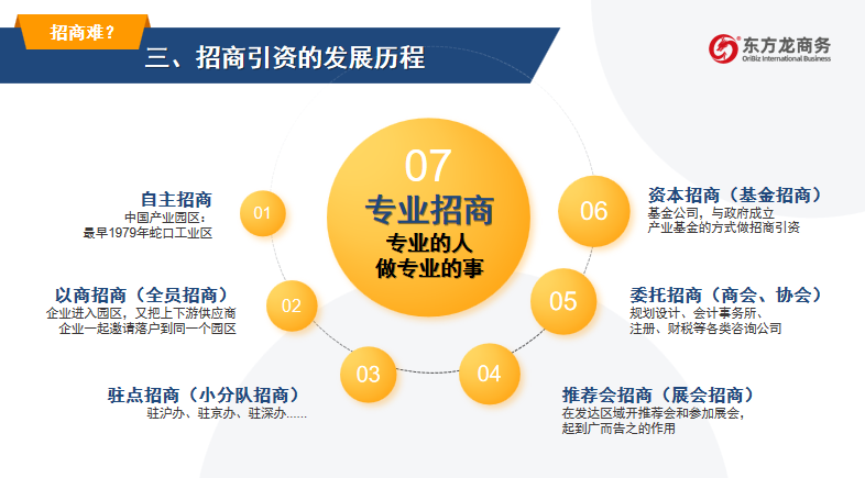 開講啦!集團董事長/CEO陳谷音走進上海交通大學講堂,為廣東海珠區石溪聯社考察團做專業招商實戰培訓 開講啦!集團董事長/CEO陳谷音走進上海交通大學講堂,為廣東海珠區石溪聯社考察團做專業招商實戰培訓