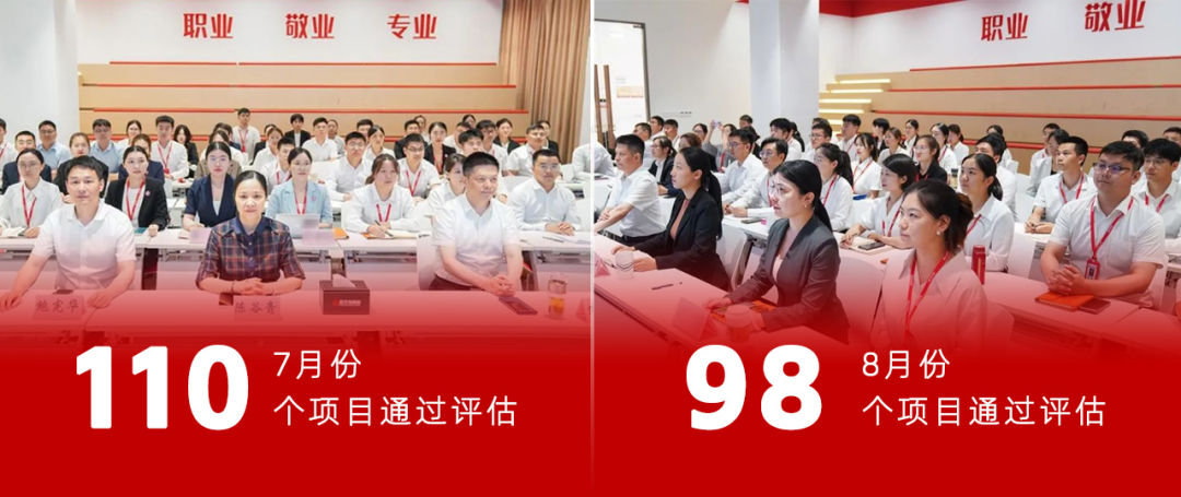 【運營服務地圖】務實篤行做精服務,集團喜獲“專精特新”榮譽稱號! 【運營服務地圖】務實篤行做精服務,集團喜獲“專精特新”榮譽稱號!