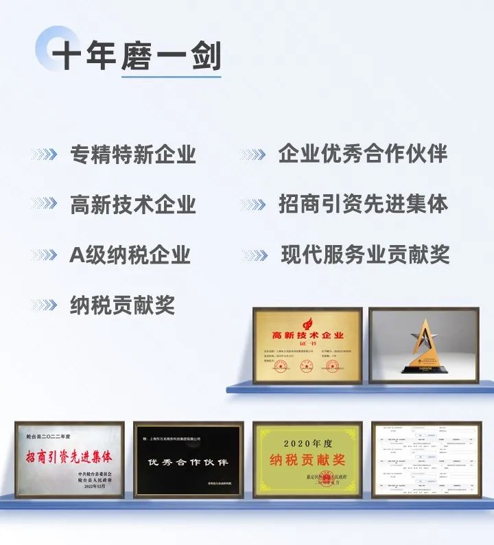 十年打造集團核心文化,創新發展引領行業專業招商! 十年打造集團核心文化,創新發展引領行業專業招商!