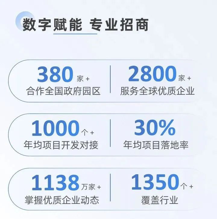 十年打造集團核心文化,創新發展引領行業專業招商! 十年打造集團核心文化,創新發展引領行業專業招商!