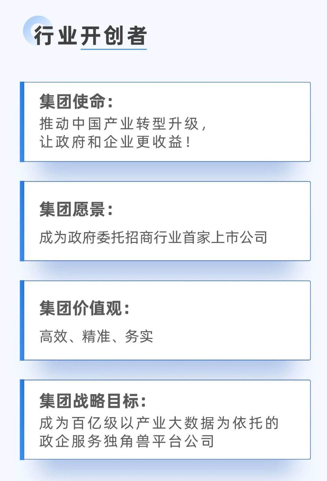 十年打造集團核心文化,創新發展引領行業專業招商! 十年打造集團核心文化,創新發展引領行業專業招商!