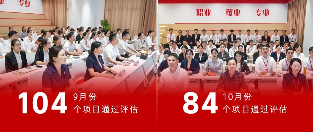 【運營服務地圖】“大干100天”攻堅活動火熱展開,集團多元化服務工作成效顯著! 【運營服務地圖】“大干100天”攻堅活動火熱展開,集團多元化服務工作成效顯著!