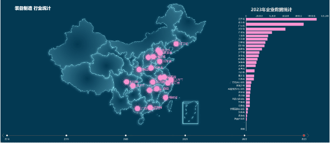 【進博頻道】獨家招商大數據:1138萬家優質企業資源,開啟高效選商、精準招商新時代! 【進博頻道】獨家招商大數據:1138萬家優質企業資源,開啟高效選商、精準招商新時代!