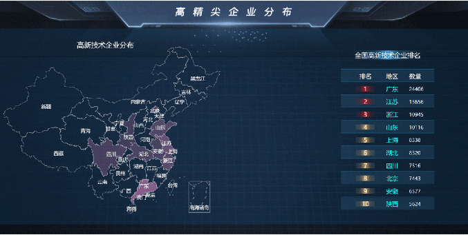 【進博頻道】獨家招商大數據:1138萬家優質企業資源,開啟高效選商、精準招商新時代! 【進博頻道】獨家招商大數據:1138萬家優質企業資源,開啟高效選商、精準招商新時代!