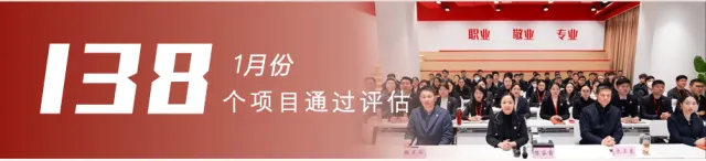 【運(yùn)營服務(wù)地圖】“開門紅”競賽活動(dòng)圓滿落幕，豐碩落地成果彰顯實(shí)力！