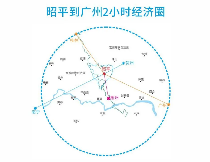 集團(tuán)全力助推廣西賀州昭平縣委托招商引資，助力產(chǎn)業(yè)蝶變升級(jí)！