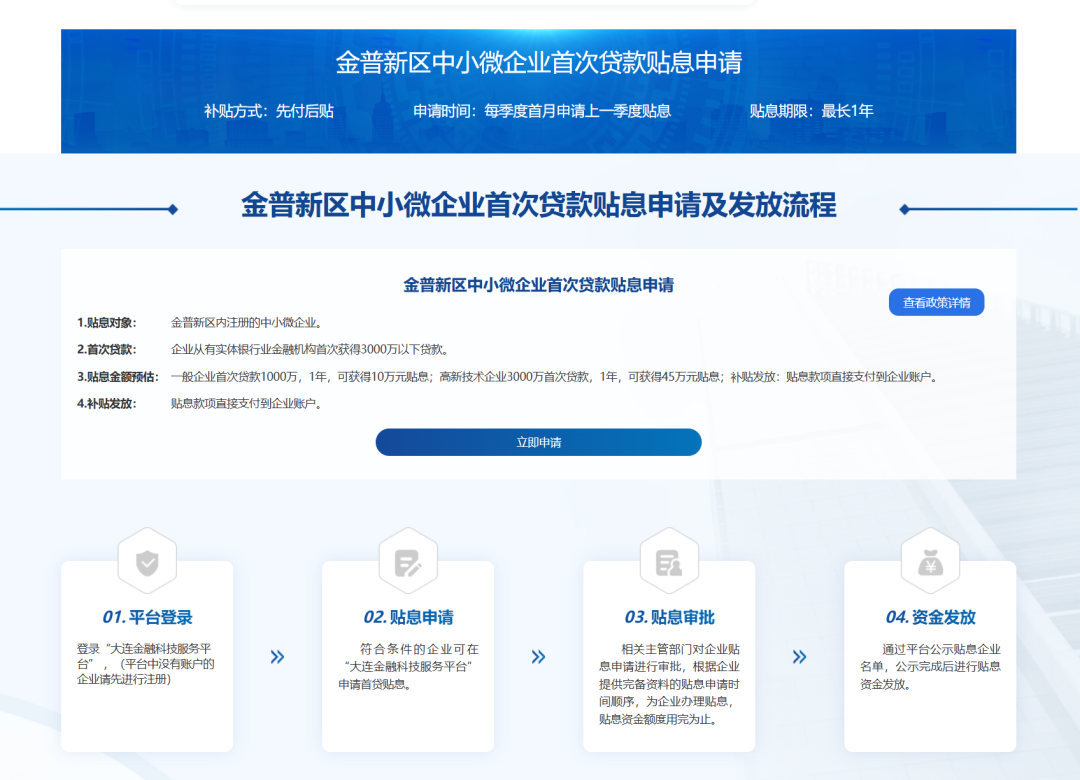 @普灣中小微企業：首貸貼息，最高2%！