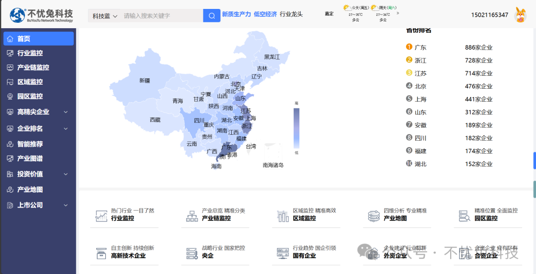 上海不憂兔網(wǎng)絡(luò)科技產(chǎn)業(yè)圖譜定制功能正式上線，為政府園區(qū)招商引資注入智慧動(dòng)能！