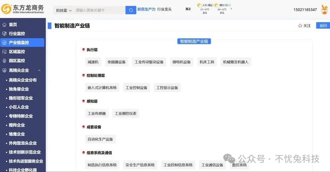 95%以上優質項目通過大數據系統精準開發，落地率顯著提升！