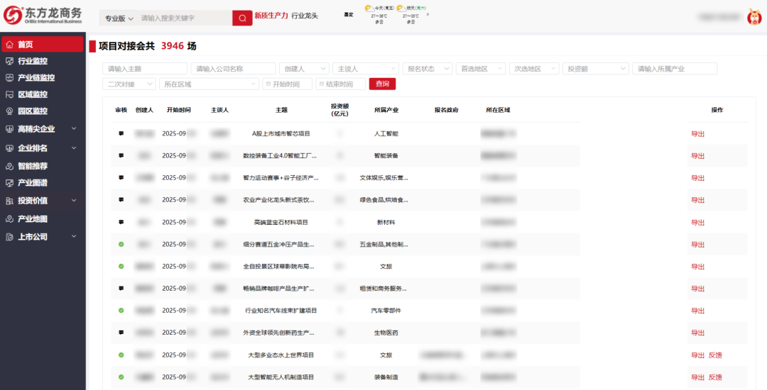 透明化管理、數(shù)據(jù)化決策、精細(xì)化運(yùn)營(yíng)！不憂兔大數(shù)據(jù)系統(tǒng)創(chuàng)新項(xiàng)目管理模式